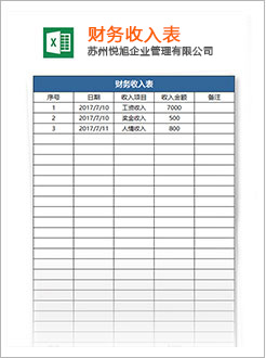 固原代理记账